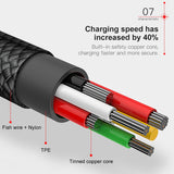 90 Degree Mobile USB Charging & Data Cable For iPhone