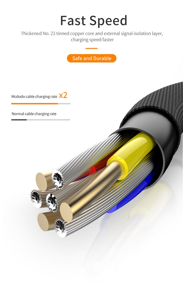 90 Degree USB Charging Data Cable for iPhone