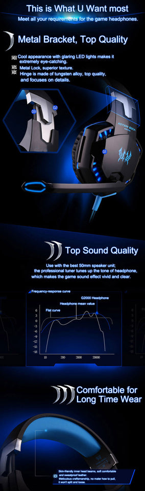 2.2m Wired Gaming Stereo Sound Headphone with Noise Reduction Microphone