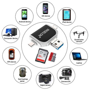 SD/Micro SD Card reader with USB & Micro USB Ports