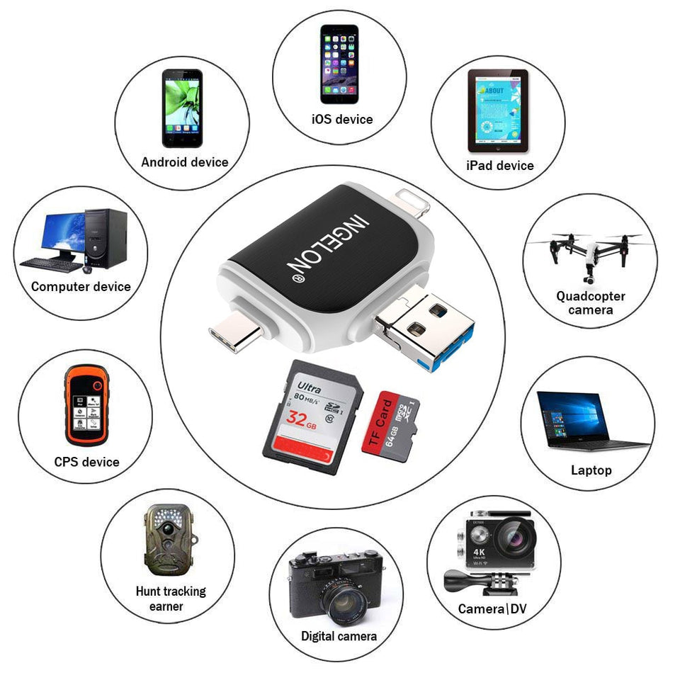 SD/Micro SD Card reader with USB & Micro USB Ports