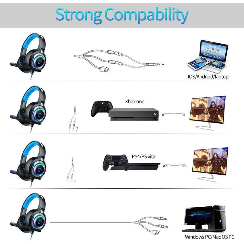 RGB LED Light Stereo Bass Gaming Headphones with Microphone