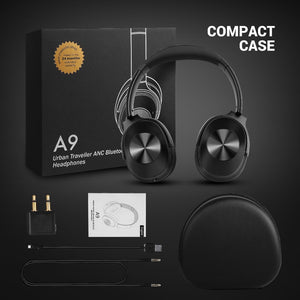 Bluetooth 4.1 Headphones With Active Noise Cancelling Mic