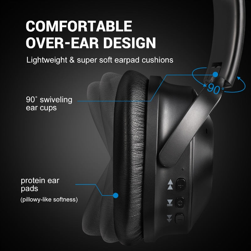 Bluetooth 4.1 Headphones With Active Noise Cancelling Mic