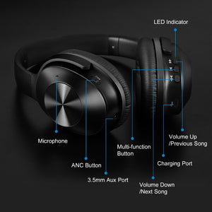 Bluetooth 4.1 Headphones With Active Noise Cancelling Mic